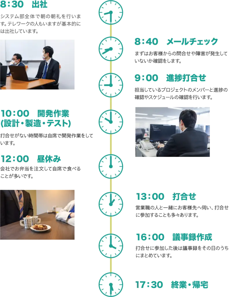 先輩社員の一日の流れ