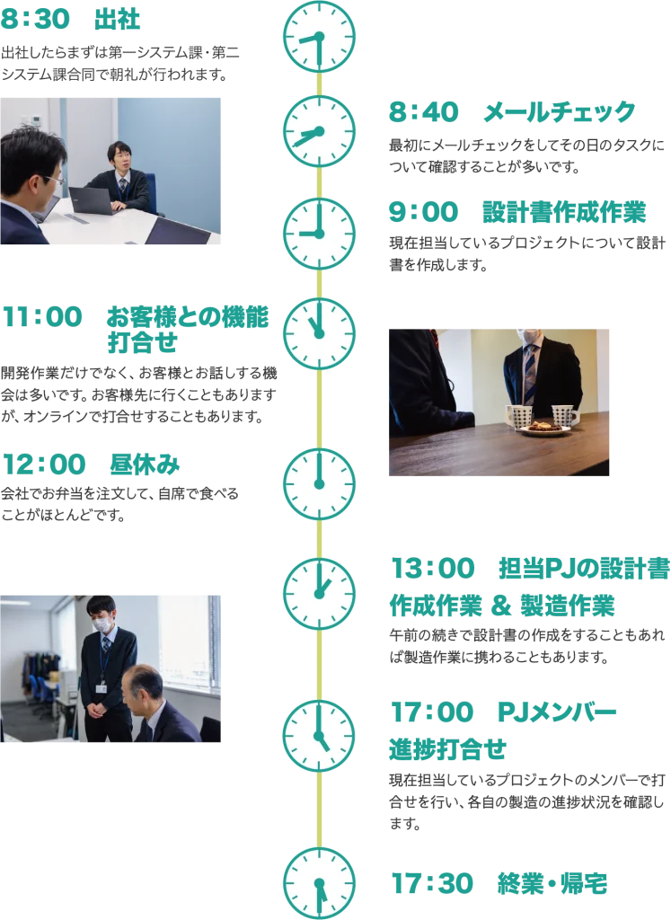 先輩社員の一日の流れ