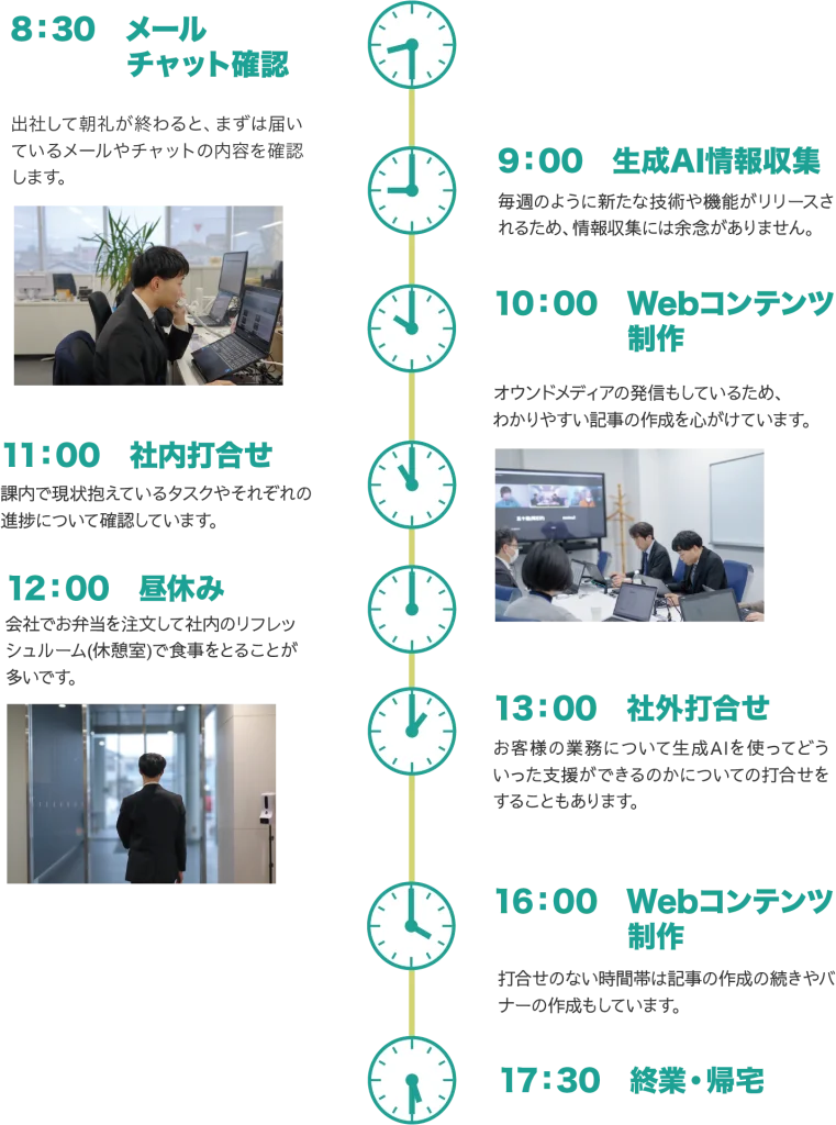 先輩社員の一日の流れ