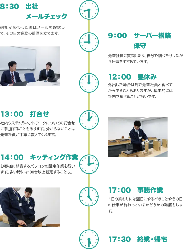 先輩社員の一日の流れ